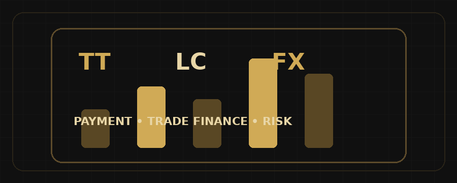 Trade finance